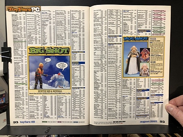 ToyFare - August, 2001