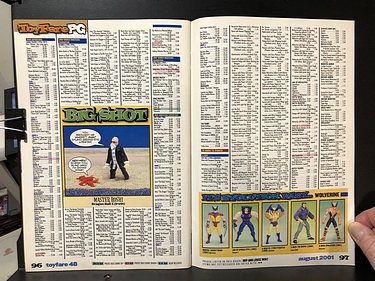 ToyFare - August, 2001