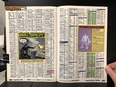 ToyFare - September, 2001