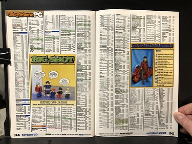 ToyFare - October, 2001
