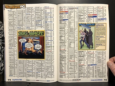 ToyFare - March, 2002