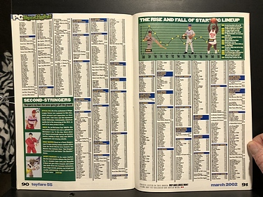 ToyFare - March, 2002