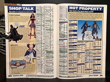 ToyFare - June, 2006