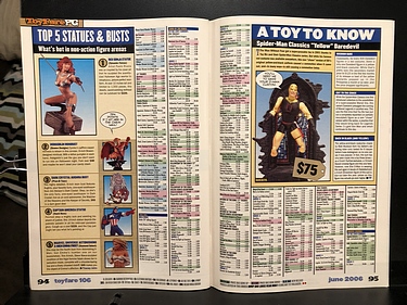 ToyFare - June, 2006