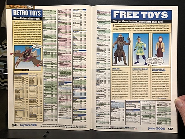 ToyFare - June, 2006