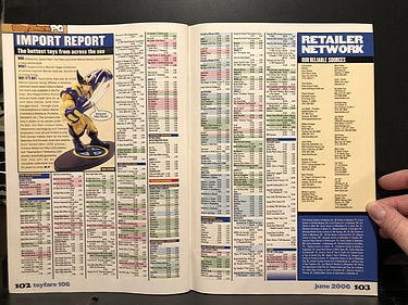 ToyFare - June, 2006