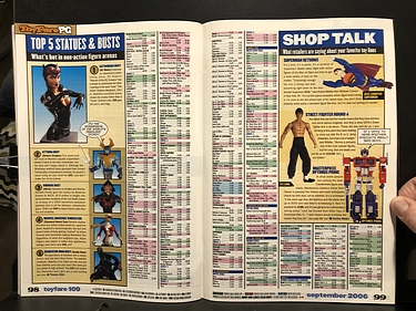 ToyFare - September, 2006