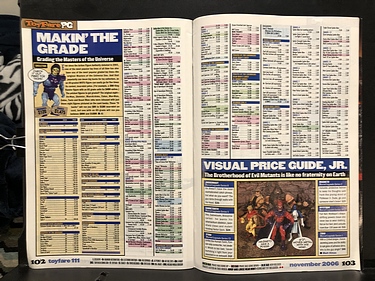 ToyFare - November, 2006
