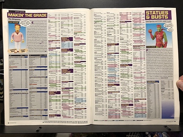 ToyFare - September, 2007