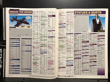 ToyFare - December, 2007