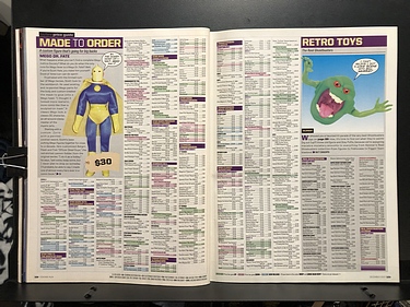 ToyFare - December, 2007