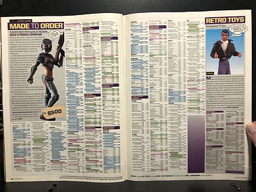 ToyFare - March, 2008