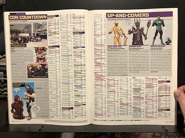 ToyFare - April, 2008
