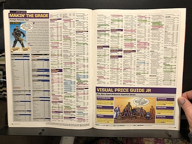 ToyFare - April, 2008