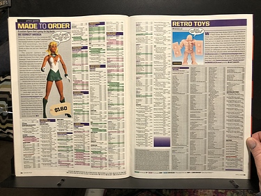 ToyFare - April, 2008