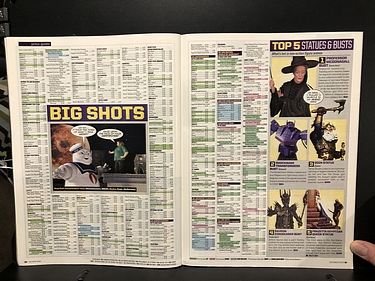 ToyFare - December, 2008