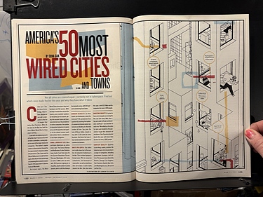 Yahoo! Internet Life, March, 2000