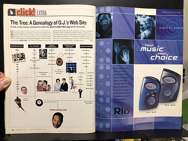 Yahoo! Internet Life, October, 2000