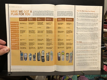 Yahoo! Internet Life, August, 2002