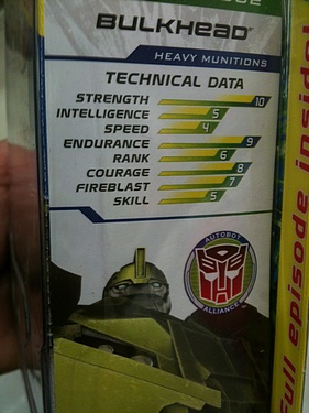 Transformers Prime (2012) - Bulkhead