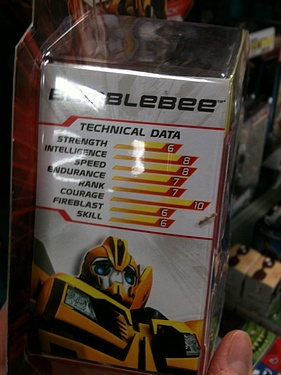 Transformers Prime (2012) - Bumblebee